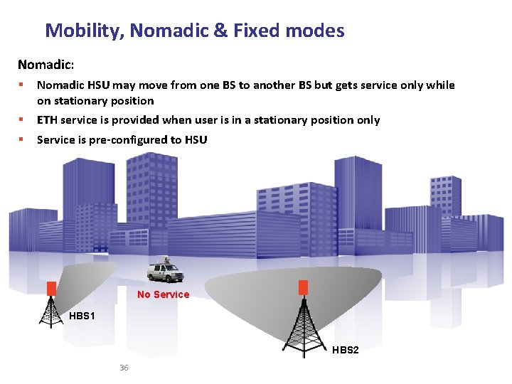 Mobility, Nomadic & Fixed modes Nomadic: § Nomadic HSU may move from one BS