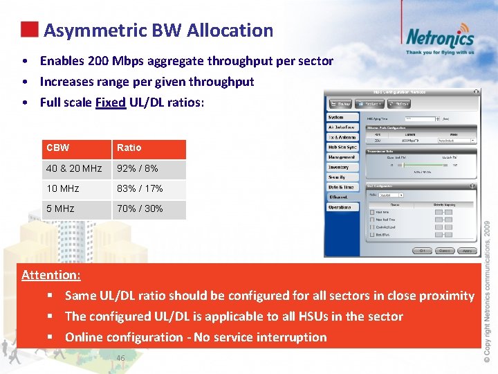 Asymmetric BW Allocation • Enables 200 Mbps aggregate throughput per sector • Increases range