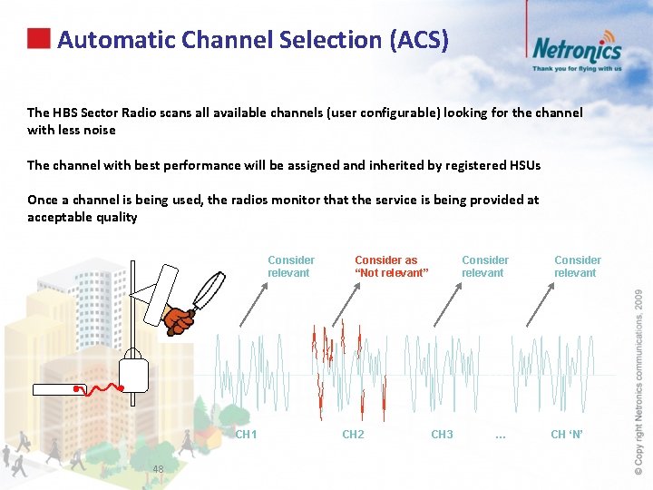 Automatic Channel Selection (ACS) The HBS Sector Radio scans all available channels (user configurable)