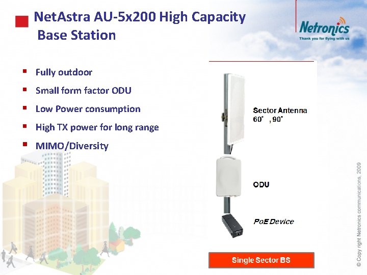 Net. Astra AU-5 x 200 High Capacity Base Station § Fully outdoor § Small