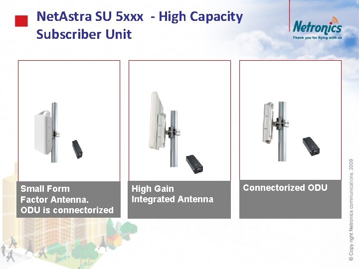 Net. Astra SU 5 xxx - High Capacity Subscriber Unit Small Form Factor Antenna.