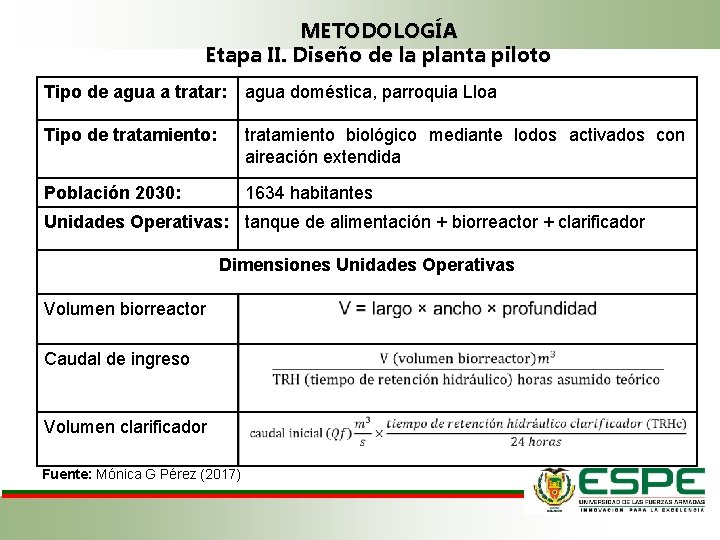 METODOLOGÍA Etapa II. Diseño de la planta piloto Tipo de agua a tratar: agua