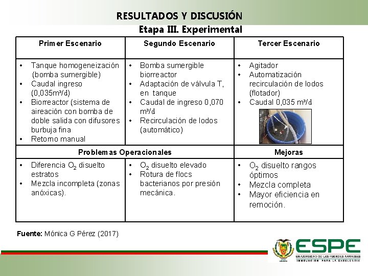 RESULTADOS Y DISCUSIÓN Etapa III. Experimental Primer Escenario • Tanque homogeneización (bomba sumergible) •