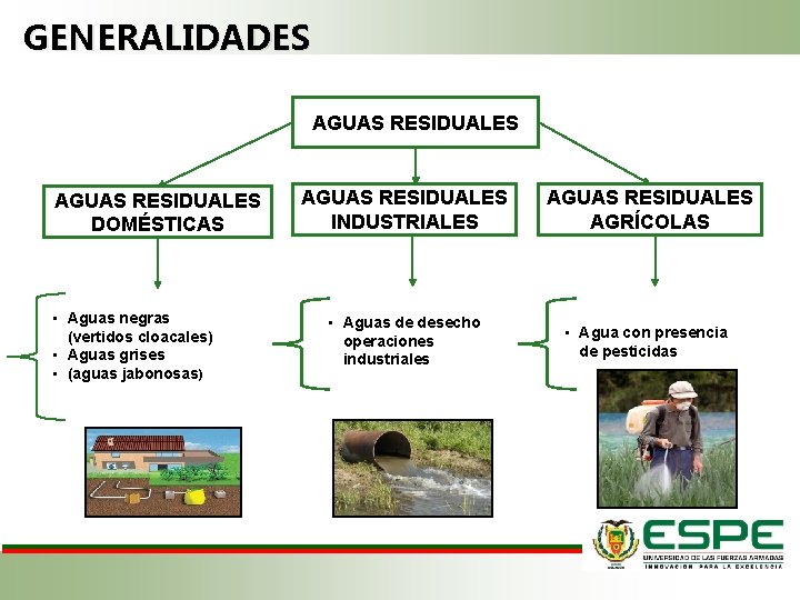 GENERALIDADES AGUAS RESIDUALES DOMÉSTICAS • Aguas negras (vertidos cloacales) • Aguas grises • (aguas