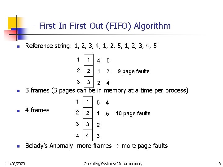 -- First-In-First-Out (FIFO) Algorithm n n 11/28/2020 Reference string: 1, 2, 3, 4, 1,