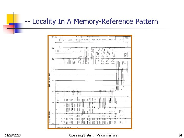 -- Locality In A Memory-Reference Pattern 11/28/2020 Operating Systems: Virtual memory 34 