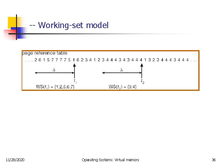 -- Working-set model 11/28/2020 Operating Systems: Virtual memory 36 