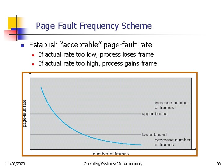 - Page-Fault Frequency Scheme n Establish “acceptable” page-fault rate n n 11/28/2020 If actual