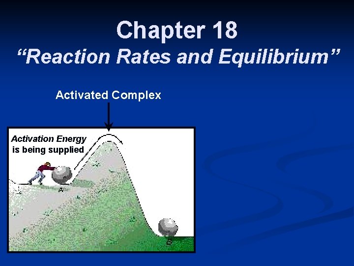 Chapter 18 “Reaction Rates and Equilibrium” Activated Complex Activation Energy is being supplied 