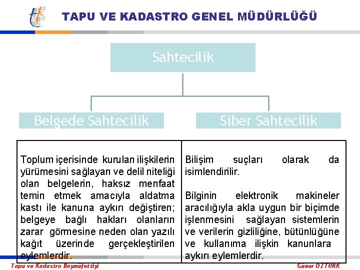 TAPU VE KADASTRO GENEL MÜDÜRLÜĞÜ Sahtecilik Belgede Sahtecilik Toplum içerisinde kurulan ilişkilerin yürümesini sağlayan