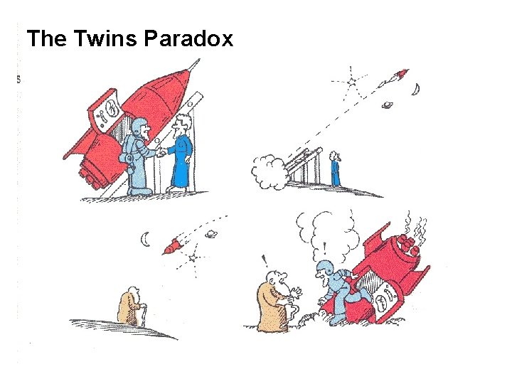 The Twins Paradox 