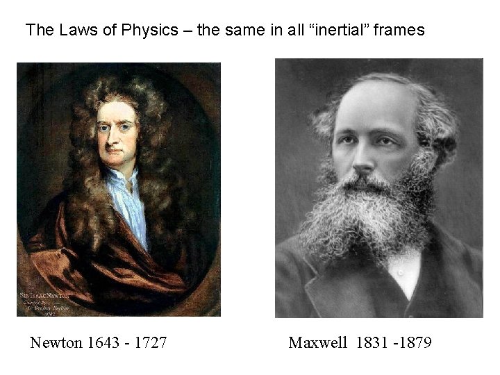 The Laws of Physics – the same in all “inertial” frames Newton 1643 -