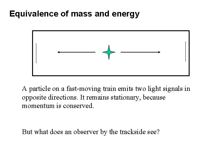 Equivalence of mass and energy A particle on a fast-moving train emits two light