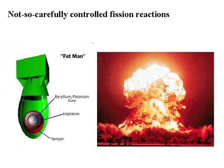 Not-so-carefully controlled fission reactions 