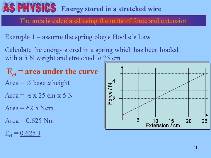 Energy stored in a stretched wire The area is calculated using the units of