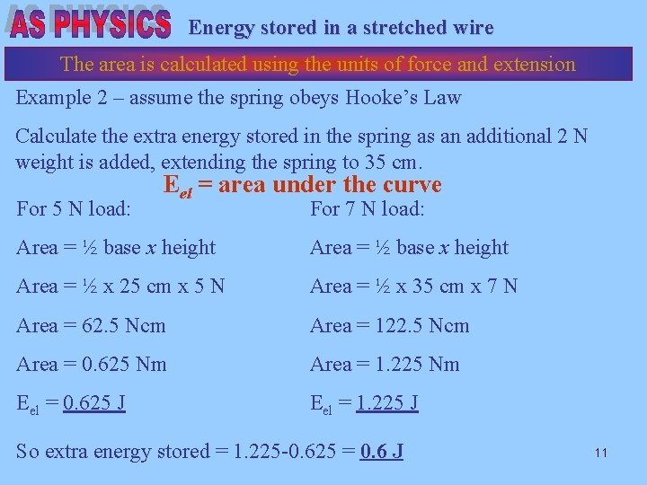 Energy stored in a stretched wire The area is calculated using the units of
