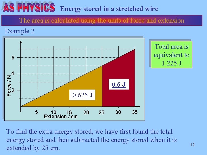 Energy stored in a stretched wire The area is calculated using the units of