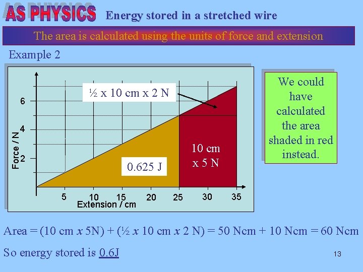 Energy stored in a stretched wire The area is calculated using the units of Energy stored in a stretched wire The area is calculated using the units of