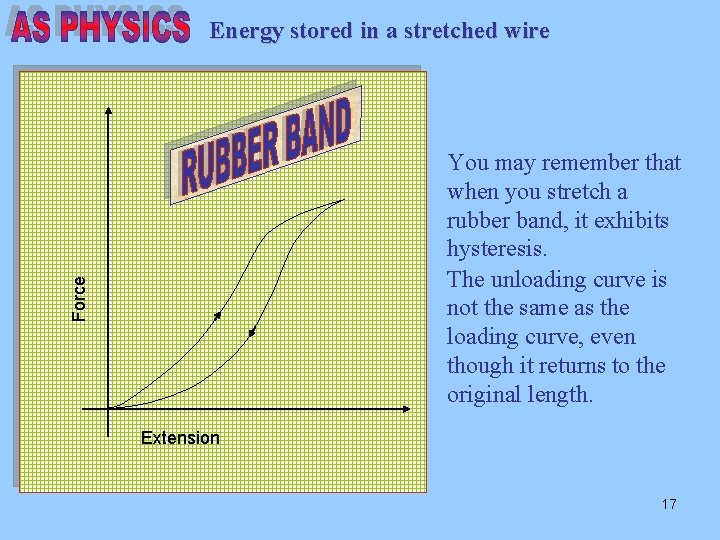Energy stored in a stretched wire Force You may remember that when you stretch Energy stored in a stretched wire Force You may remember that when you stretch
