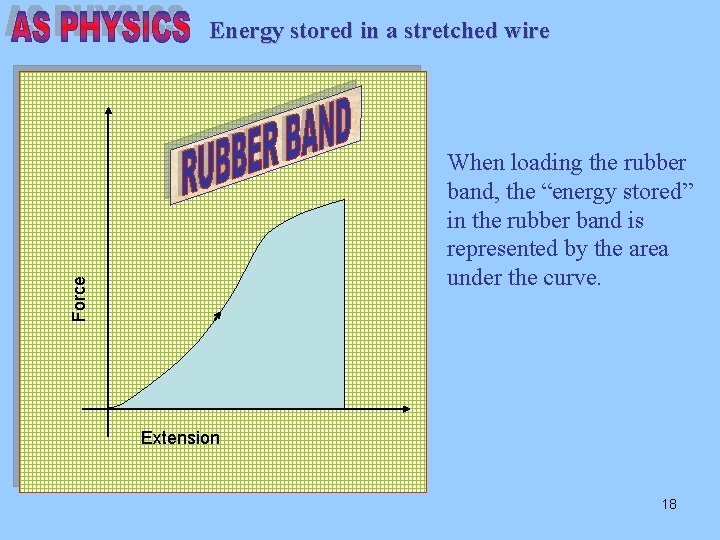 Energy stored in a stretched wire Force When loading the rubber band, the “energy