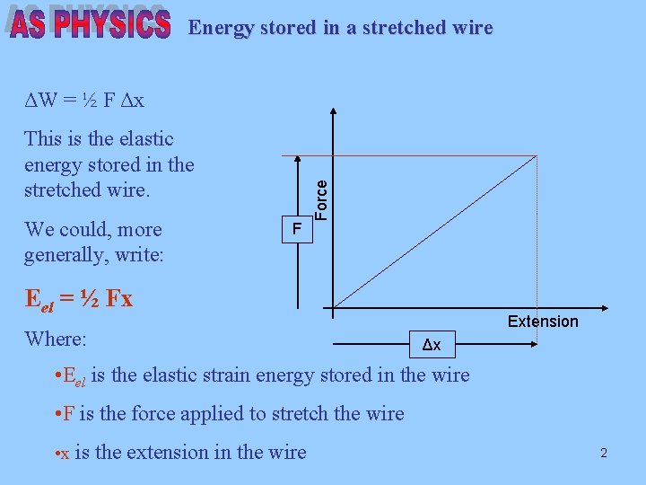 Energy stored in a stretched wire This is the elastic energy stored in the