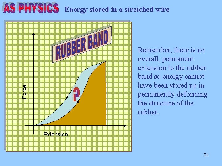 Energy stored in a stretched wire Force Remember, there is no overall, permanent extension
