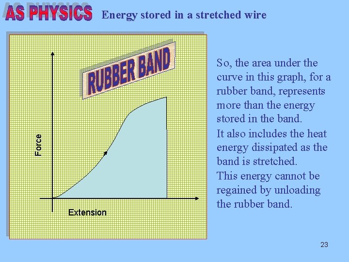 Force Energy stored in a stretched wire Extension So, the area under the curve