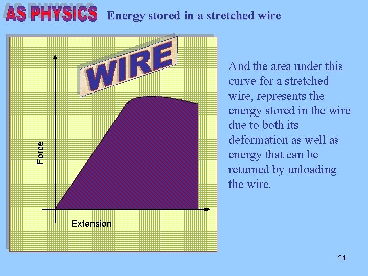 Energy stored in a stretched wire Force And the area under this curve for