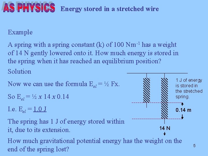 Energy stored in a stretched wire Example A spring with a spring constant (k)