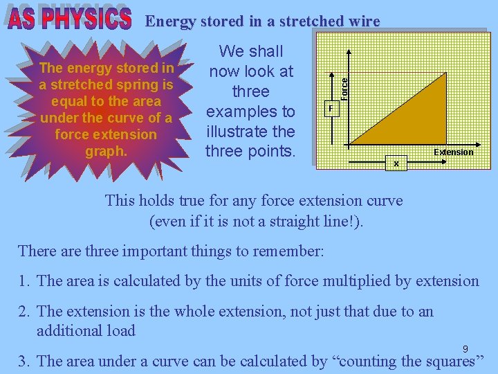 The energy stored in a stretched spring is equal to the area under the The energy stored in a stretched spring is equal to the area under the