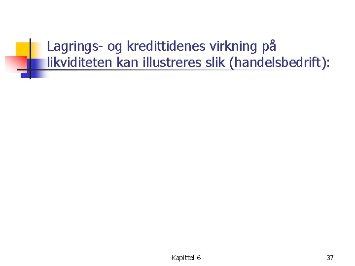 Lagrings- og kredittidenes virkning på likviditeten kan illustreres slik (handelsbedrift): Kapittel 6 37 