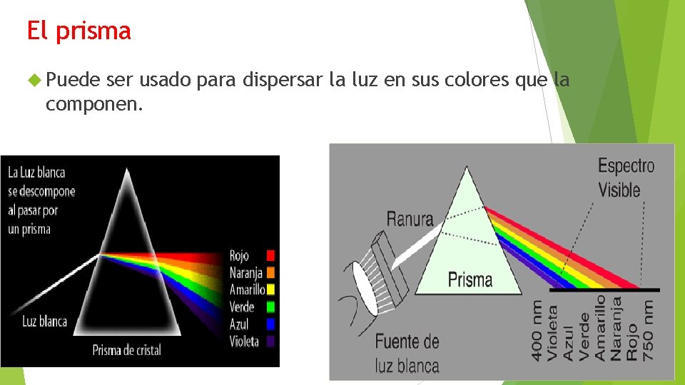 El prisma Puede ser usado para dispersar la luz en sus colores que la