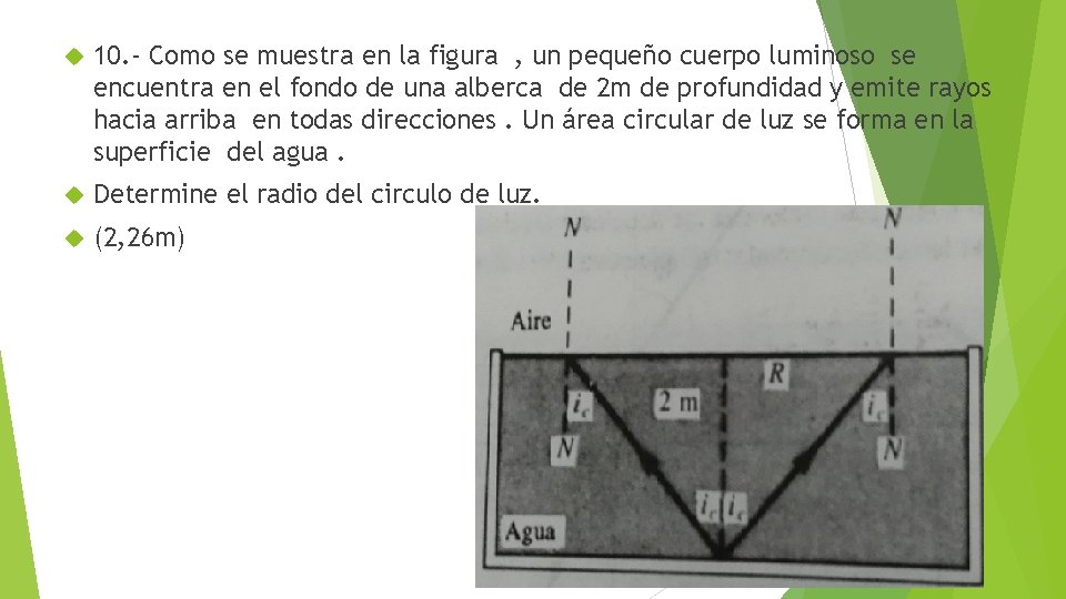  10. - Como se muestra en la figura , un pequeño cuerpo luminoso