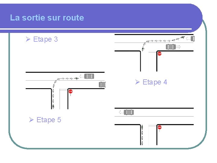 La sortie sur route Ø Etape 3 Ø Etape 4 Ø Etape 5 