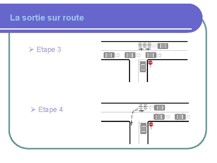 La sortie sur route Ø Etape 3 Ø Etape 4 