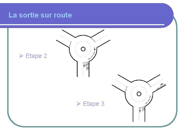 La sortie sur route Ø Etape 2 Ø Etape 3 