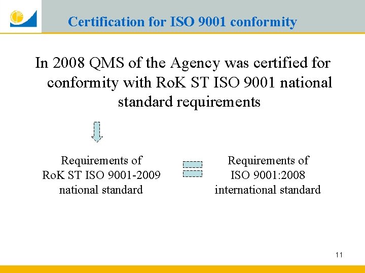 Certification for ISO 9001 conformity In 2008 QMS of the Agency was certified for