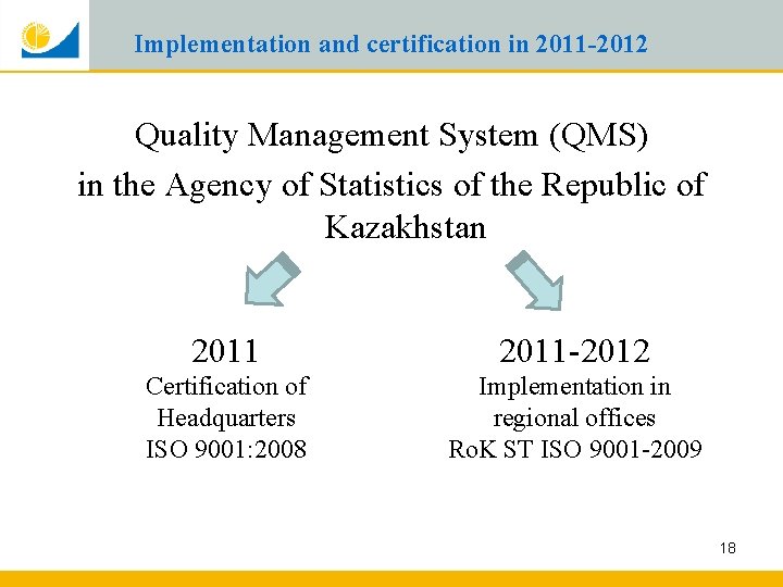 Implementation and certification in 2011 -2012 Quality Management System (QMS) in the Agency of