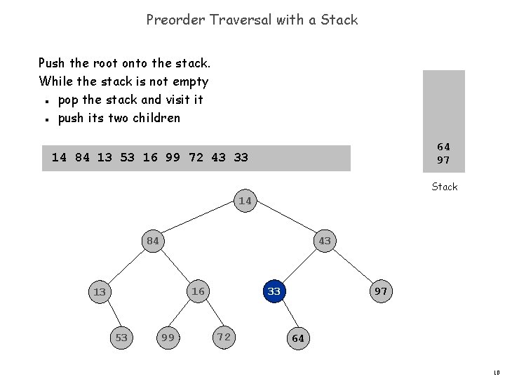 Preorder Traversal with a Stack Push the root onto the stack. While the stack