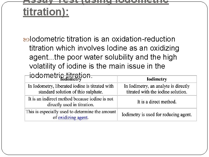 Assay Test (using Iodometric titration): Iodometric titration is an oxidation-reduction titration which involves Iodine