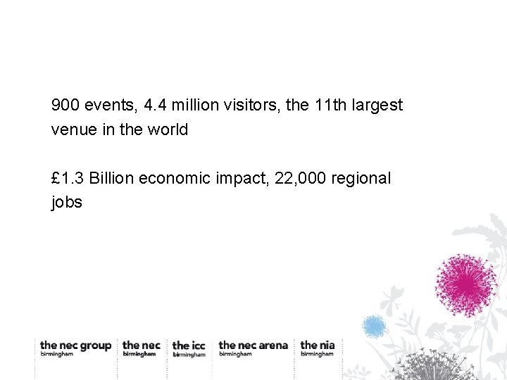 900 events, 4. 4 million visitors, the 11 th largest venue in the world