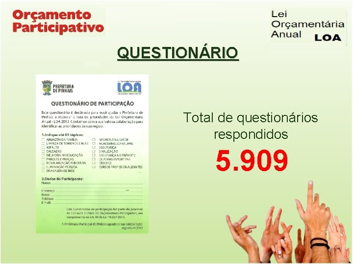 QUESTIONÁRIO Total de questionários respondidos 5. 909 