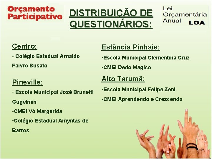 DISTRIBUIÇÃO DE QUESTIONÁRIOS: Centro: Estância Pinhais: • Colégio Estadual Arnaldo • Escola Municipal Clementina