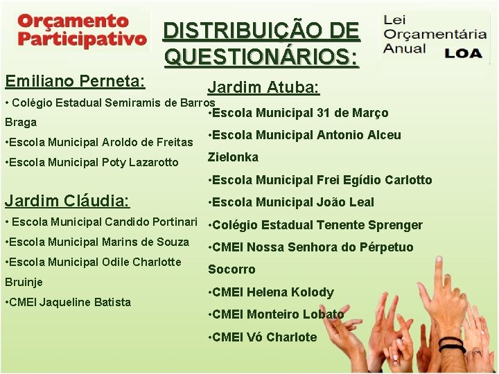 DISTRIBUIÇÃO DE QUESTIONÁRIOS: Emiliano Perneta: Jardim Atuba: • Colégio Estadual Semiramis de Barros Braga
