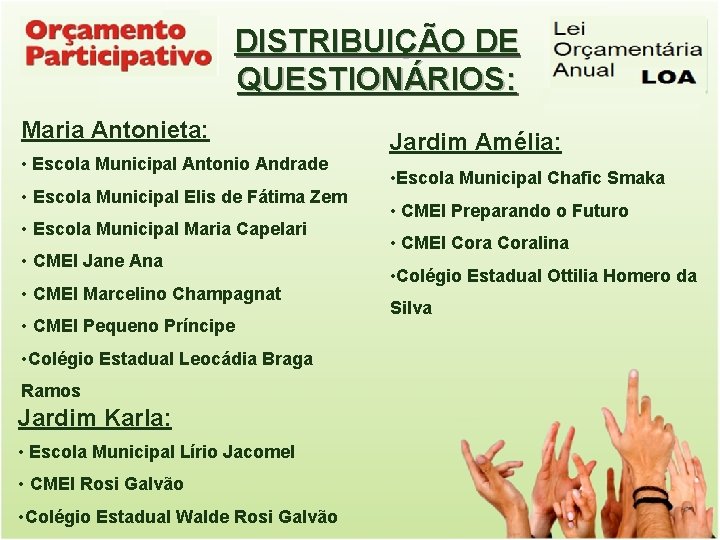 DISTRIBUIÇÃO DE QUESTIONÁRIOS: Maria Antonieta: • Escola Municipal Antonio Andrade • Escola Municipal Elis