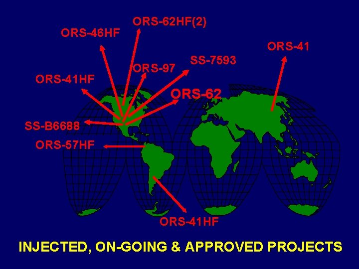 ORS-46 HF ORS-62 HF(2) ORS-41 HF ORS-97 SS-7593 ORS-62 SS-B 6688 ORS-57 HF ORS-41