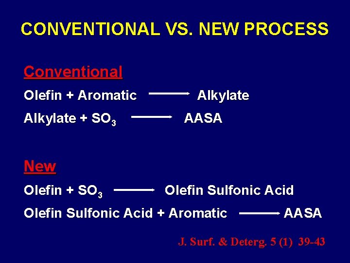 CONVENTIONAL VS. NEW PROCESS Conventional Olefin + Aromatic Alkylate + SO 3 Alkylate AASA