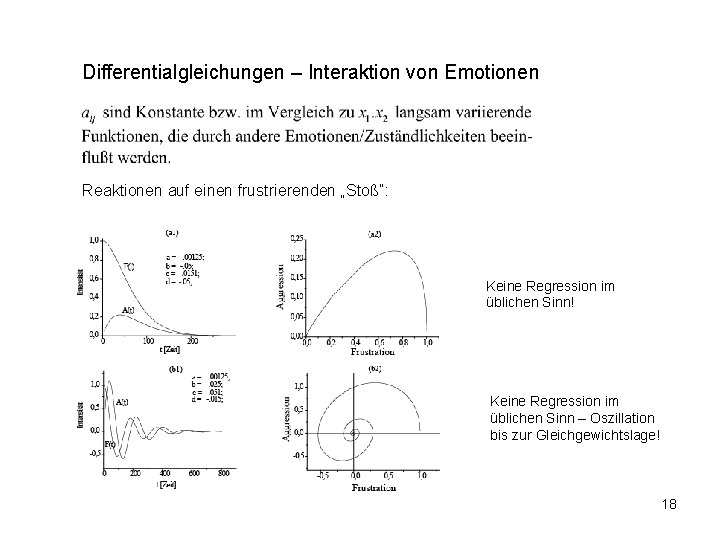 Differentialgleichungen – Interaktion von Emotionen Reaktionen auf einen frustrierenden „Stoß“: Keine Regression im üblichen