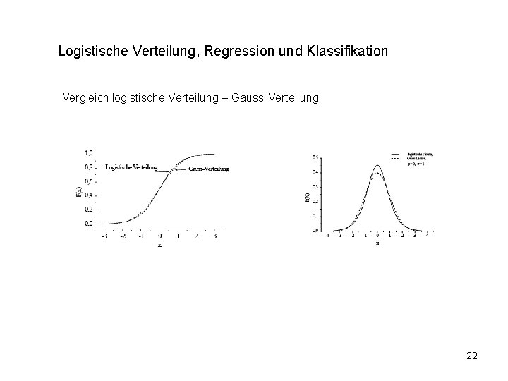Logistische Verteilung, Regression und Klassifikation Vergleich logistische Verteilung – Gauss-Verteilung 22 