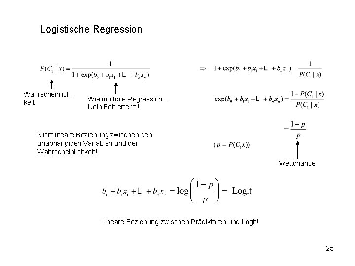 Logistische Regression Wahrscheinlichkeit Wie multiple Regression – Kein Fehlerterm! Nichtlineare Beziehung zwischen den unabhängigen